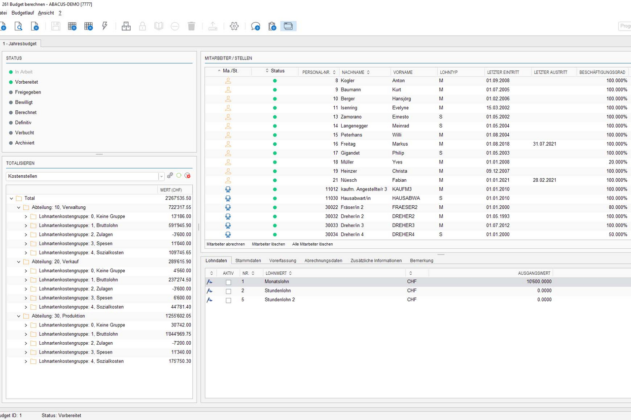 Über das Budget-Cockpit verschafft sich die budgetverantwortliche Person den Gesamtüberblick über die Lohnsituation des gesamten Unternehmens.