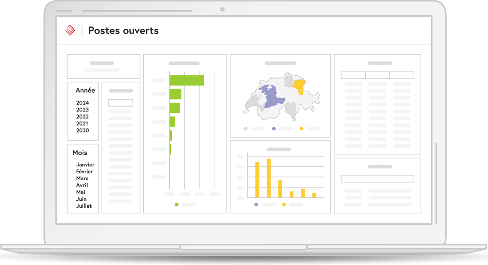AbaNinja Le programme de facturation et de comptabilité basé dans le Cloud Postes ouverts AbaNinja
